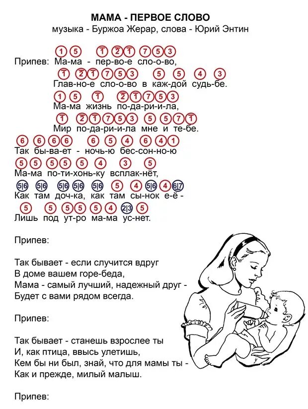 Ноты для синтезатор на синтезаторе начинающих. Табулатура для синтезатора цифрами. Ноты для синтезатора по цифрам для начинающих. Мелодии на синтезаторе по цифрам. Песня мама пианино