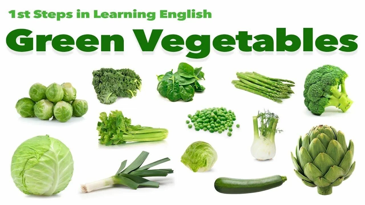 Green learn. Зелень на английском. овощи и зелень на английском языке. green vegetables list. английский зеленый.
