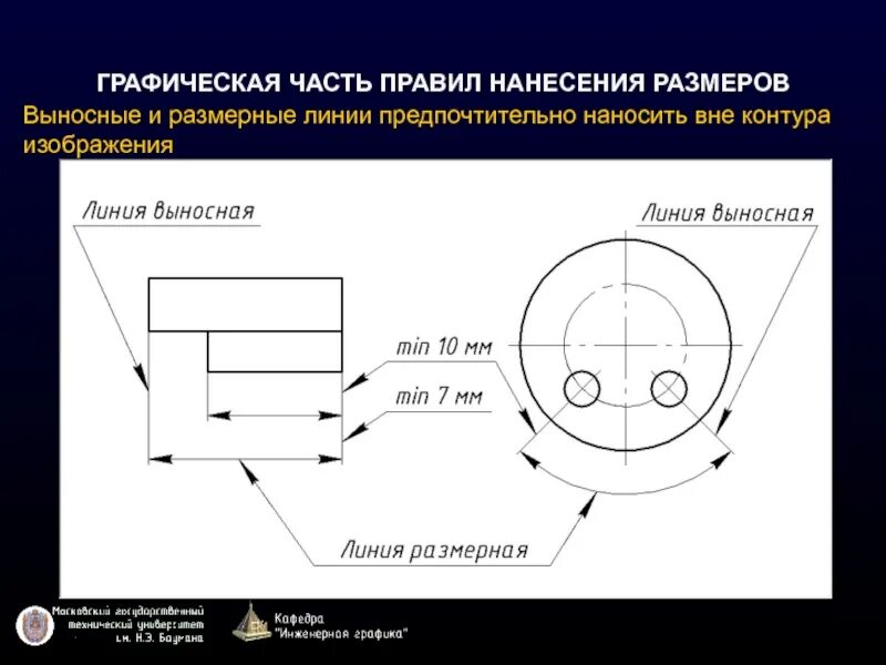 Выносные линии проводят. Размерные и выносные линии. Выносные линии на чертежах. Размерные линии на чертежах. Выносные и размерные линии на чертеже.