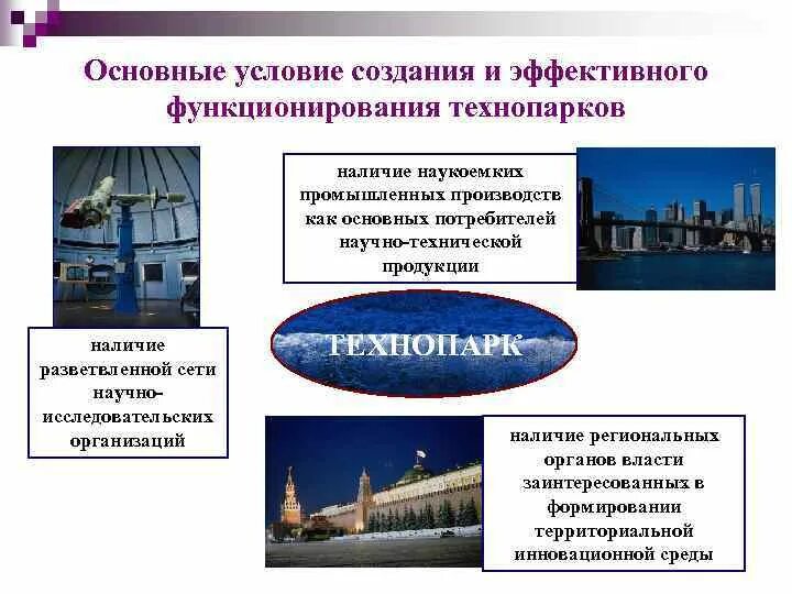 Создание условий для эффективного функционирования. Основные формы функционирования технологических парков:. основные характеристики функционирования технопарков. зарубежный этап создания и функционирования технопарков. 2 основных условия эффективного функционирования предприятия.