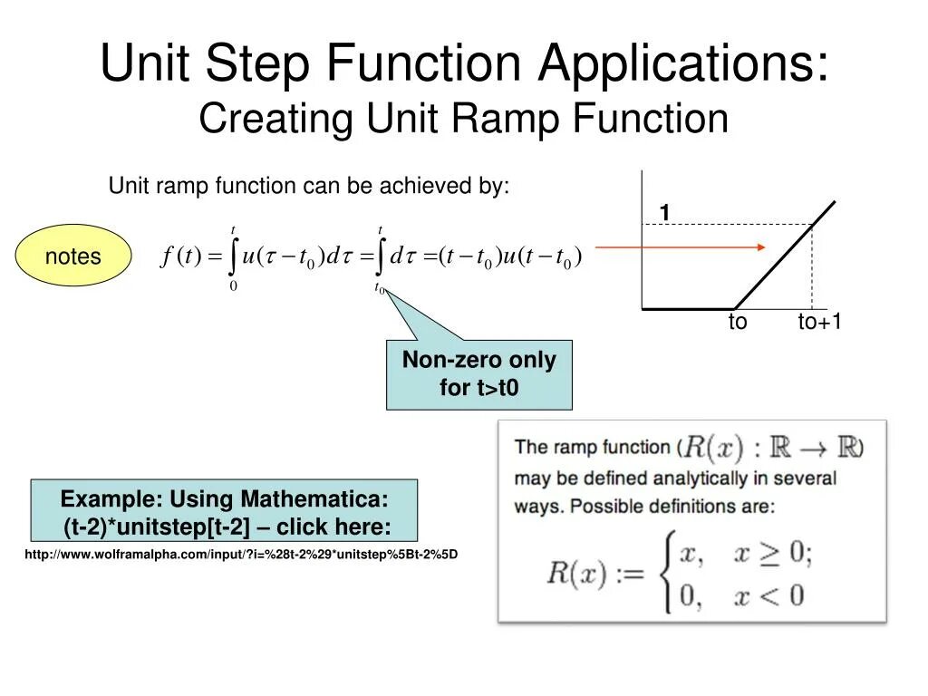 Unit Step function. Function приложение. Ramp(t) function. Step function Definition.