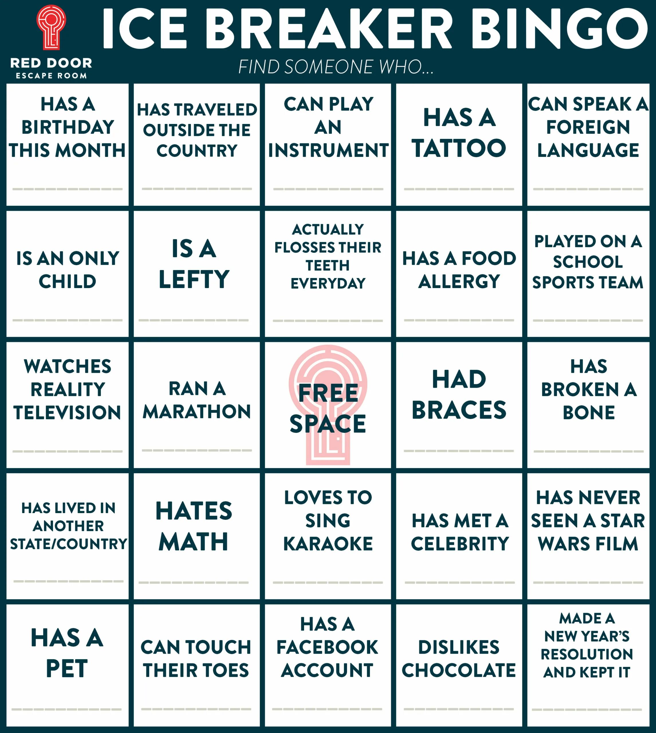 Wordwall speaking