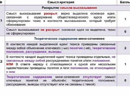 Налоги эссе