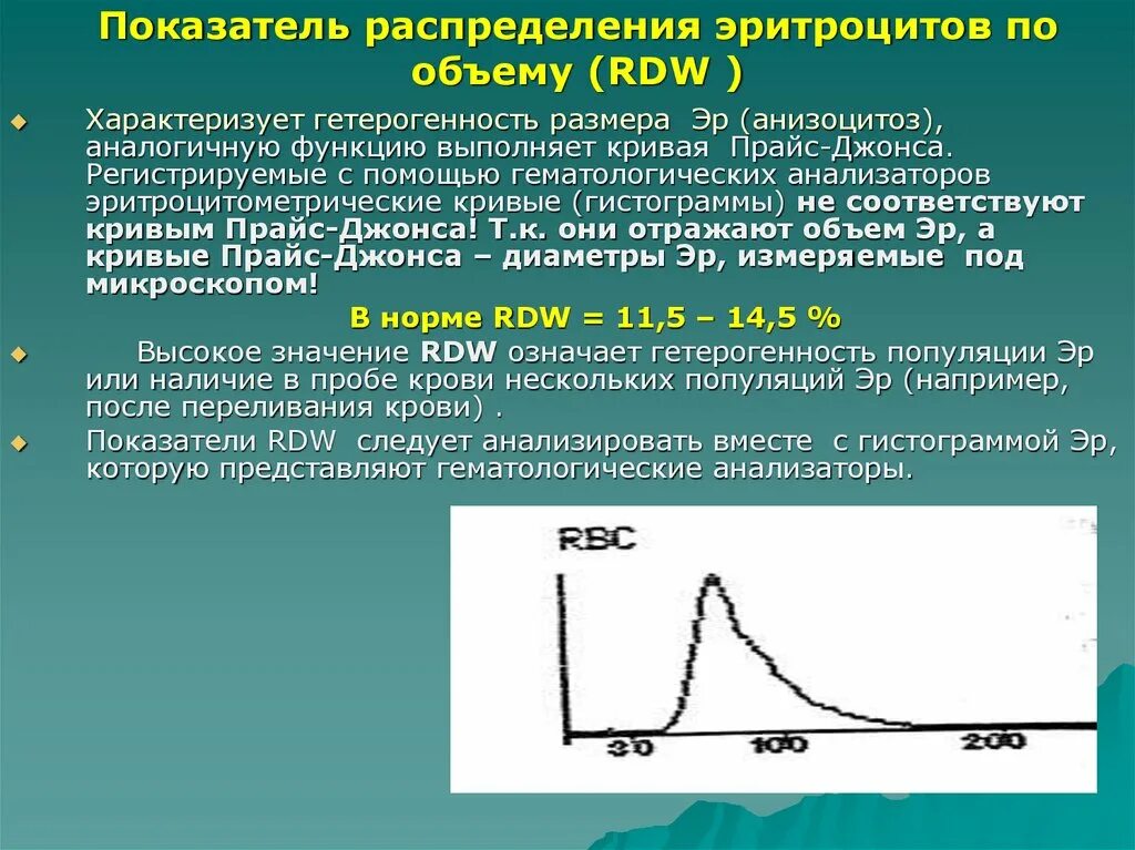 Повышен rdw в крови у мужчин. Показатель ширины распределения эритроцитов. Коэффициент вариации ширины распределения эритроцитов по объему. Относительная ширина распределения эритроцитов по объему норма. Что такое распределение эритроцитов по объему RDW?.