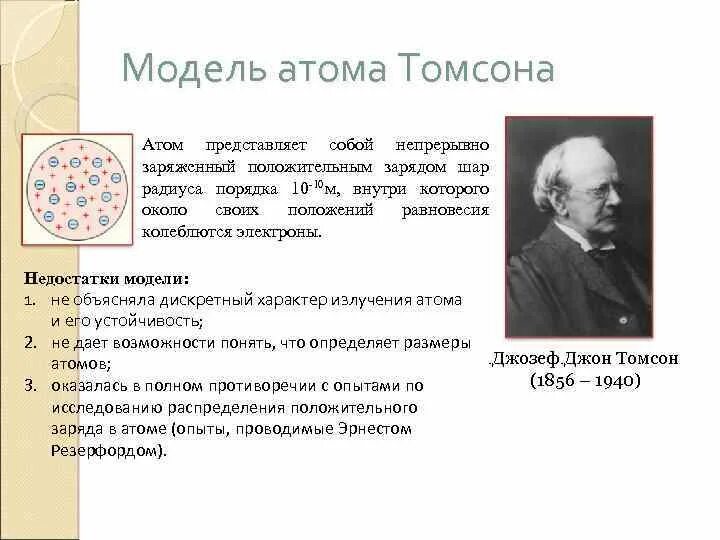 Модели атома Томсона Резерфорда Бора. 2. Модель атома Томсона. Строение атома Томсона. Планетарная модель атома томсона