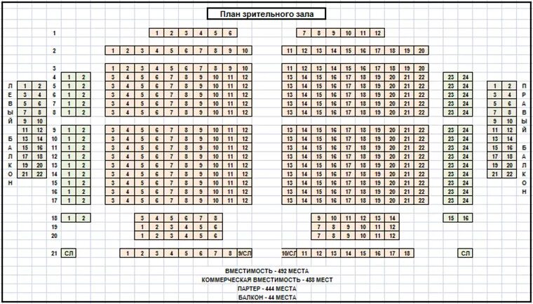 Схема дом офицеров. Калужский драматический театр схема зала. Концертный зал Меридиан на Калужской схема зала. Театр драмы зал схема Архангельск. Театр драмы Рязань схема зала.