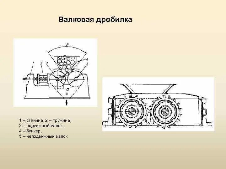 Дробилка состоит из. Валковая дробилка дг 600 400. двухвалковая зубчатая дробилка схема. дробилка валковая смд 507 чертеж. валковая дробилка чертеж.