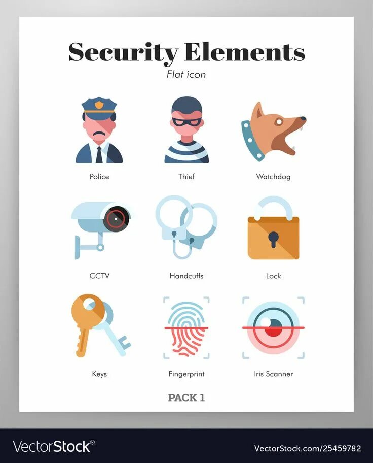Security elements