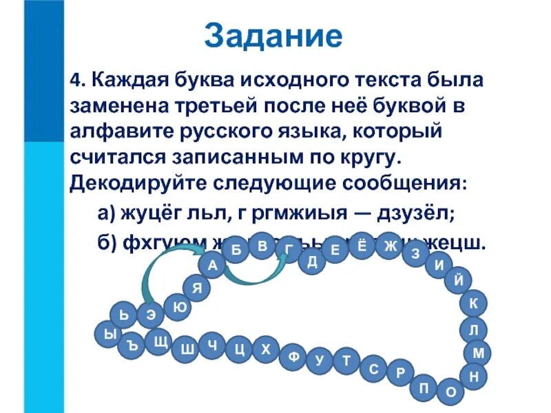 Каждая информация. Каждая буква исходного текста. каждая буква исходного текста заменяется третьей. каждая буква исходного текста заменяется третьей после неё буквой. каждая буква исходного текста была заменена.