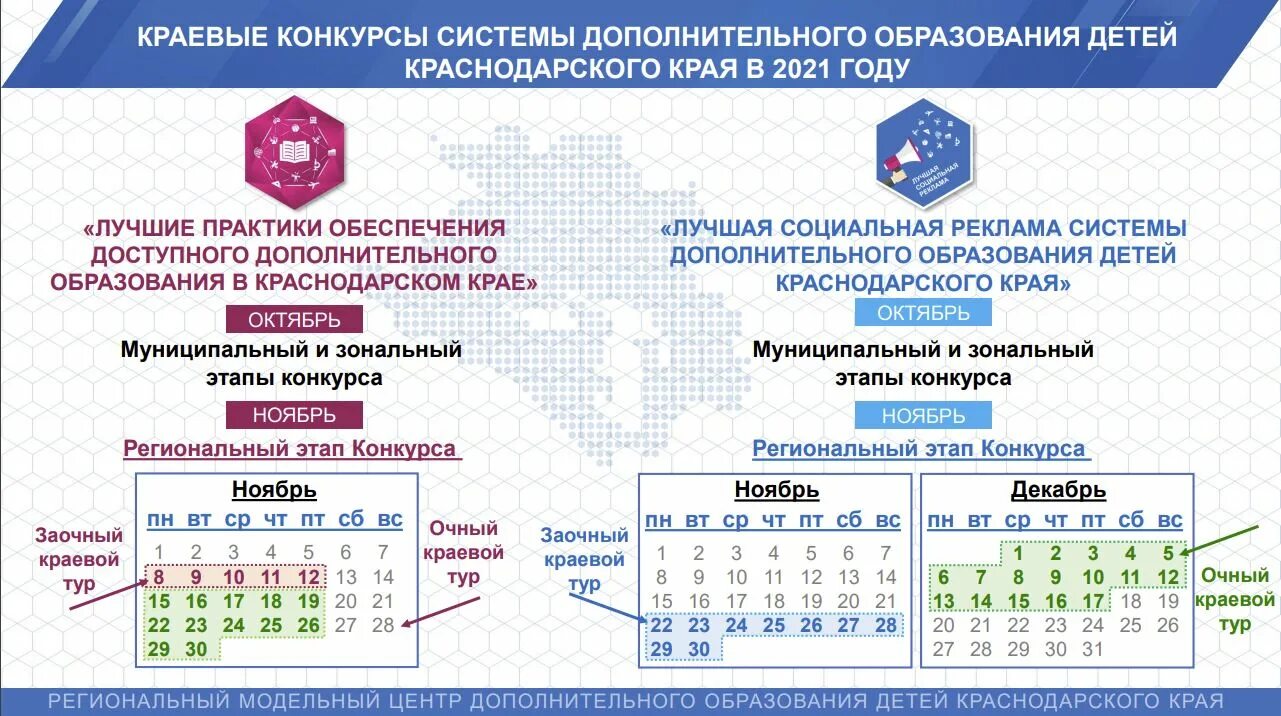 Сайты управления образования краснодарского края. Система образования Краснодарского края. Система дополнительного образования Краснодарского края. Центры дополнительного образования в Хабаровском крае. Система управления сферой образования в Краснодарском крае.