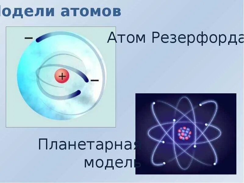 Атом Резерфорда. Модель атома Резерфорда физика. Резерфорд радиоактивность модель атома. Модель строения атома Резерфорда. Модели атомов физика 9 класс презентация
