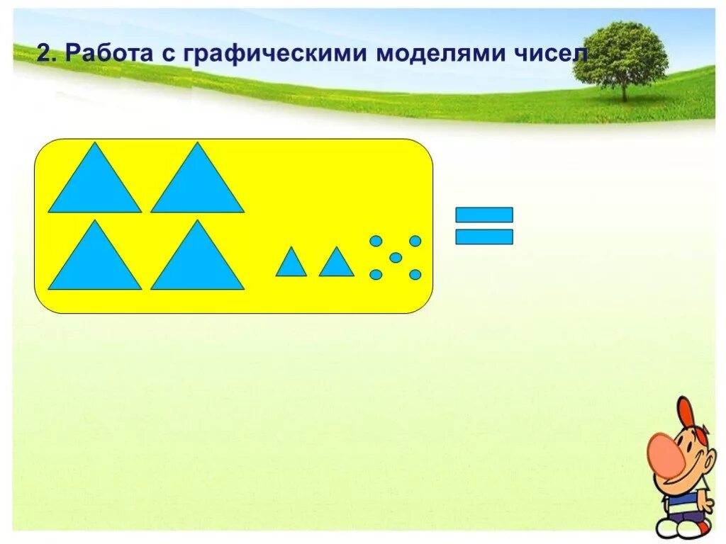 Графическая модель числа. Что такое графическая модель в математике. Графические модели цифр. Графические модели чисел 2. Построй модель числа