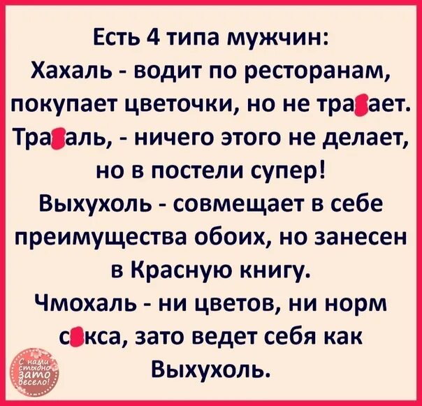 4 типа мужчин