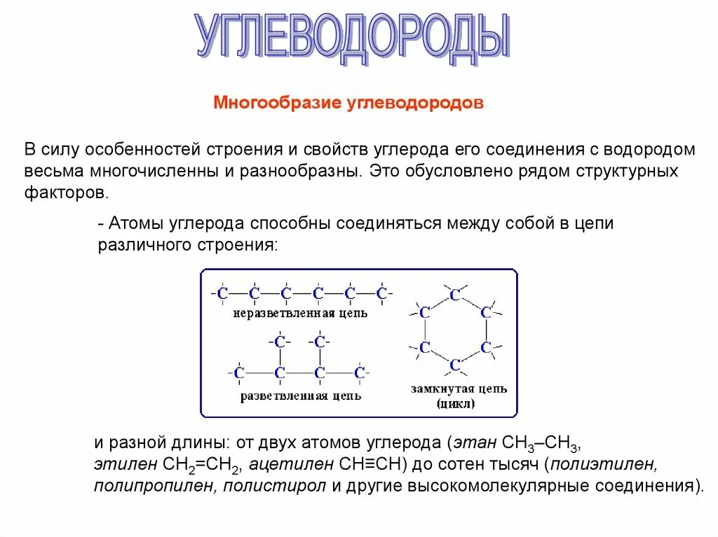 Углеводороды опасность. Особенности строения углеводородов. Физические и химические свойства углеводородов. Углеводород циклического строения. Углеводороды смешанного строения.