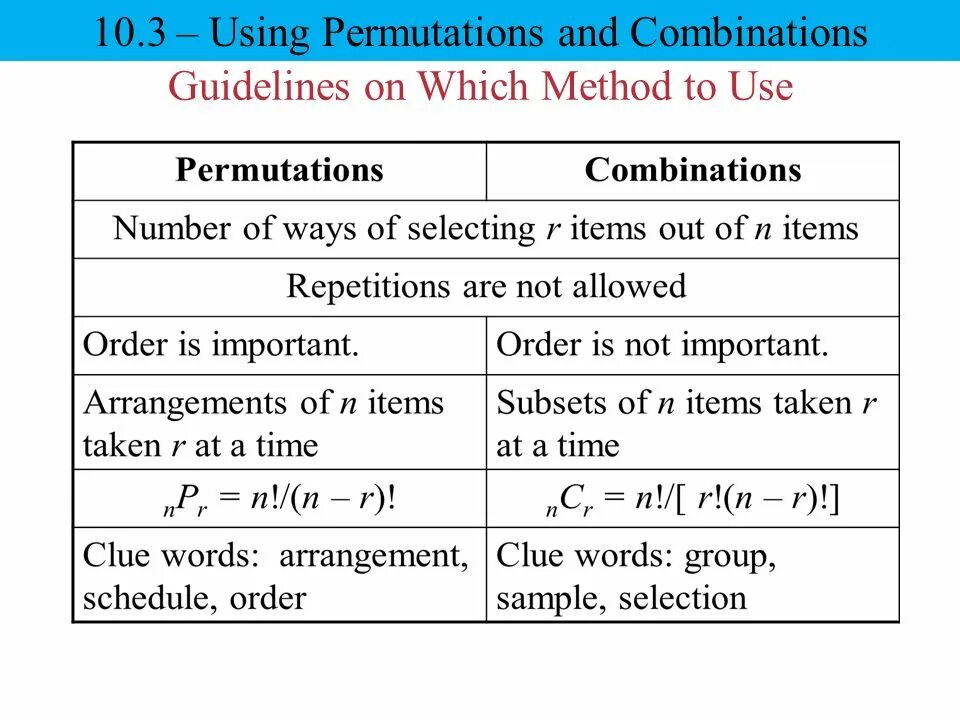 Find combinations. Combinations and permutations. формула permutations. combination formula. permutations перевод.