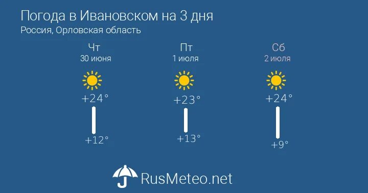 Подпись была, но её украли гномы.