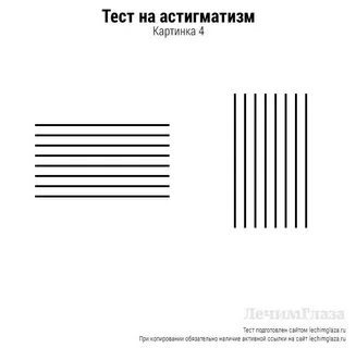 Тест на астигматизм