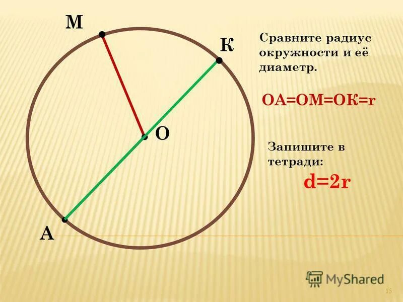 Как записать диаметр. Как записать диаметр