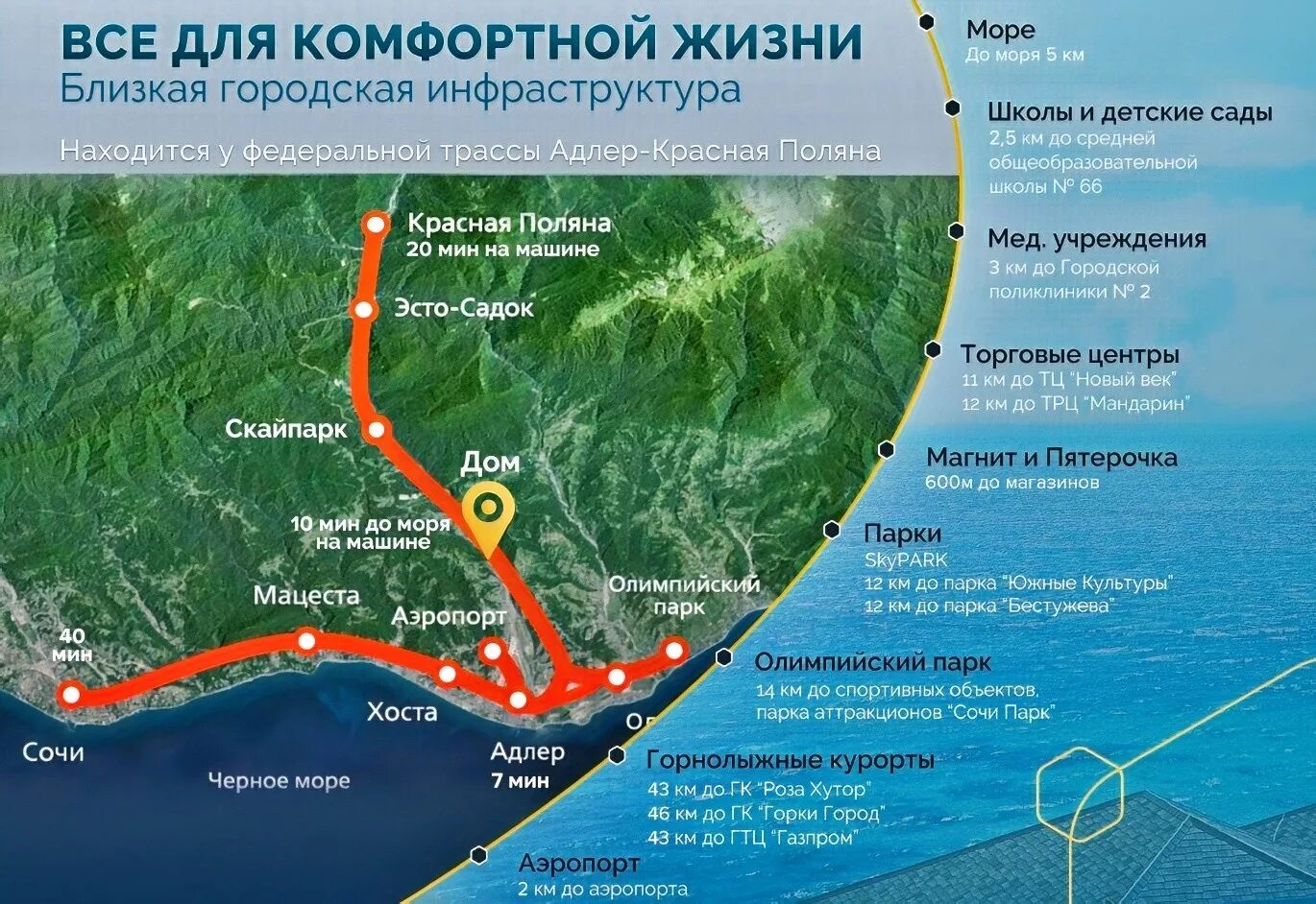 электричка ласточка краснодар 1-сочи. имеретинский хоста электричка. имеретинский хоста электричка. имеретинский хоста электричка. аэропорт сочи-адлер на карте.