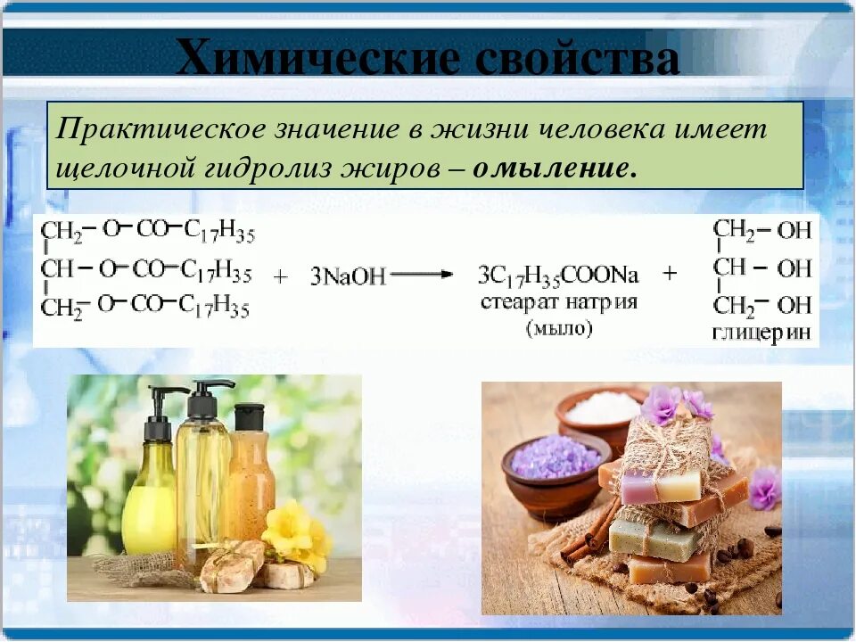 Характерные реакции жиров