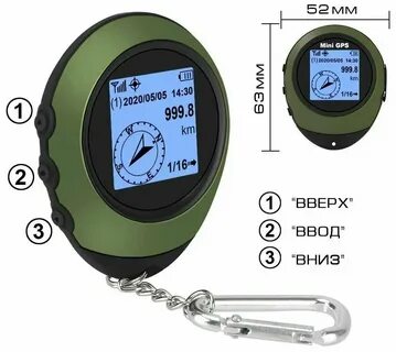 Gps компас