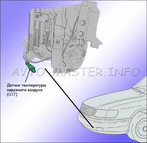 Датчик наружного воздуха Ауди а4 b8. Датчик g89 Passat b5. 00779 Датчик температуры наружного воздуха-g17 Audi a3. Датчик температуры g17 Volkswagen.