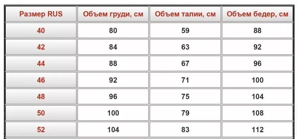 Размеры объема талии. Объем бедер размер. объем талии размер. размер талии 42 размера. 42 размер объем бедер.