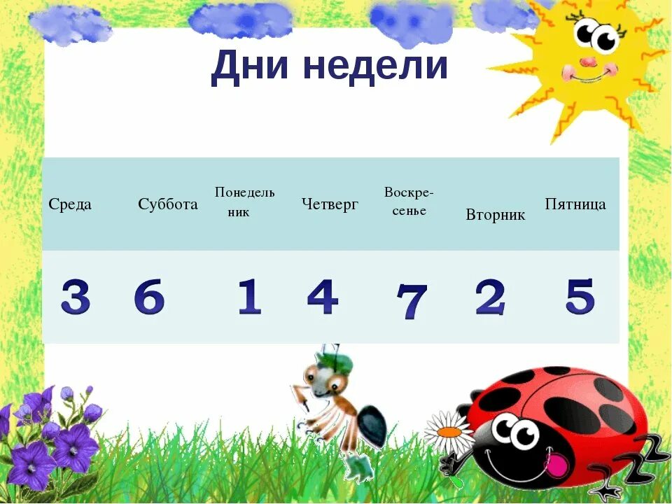 День недели в тюмени. Дни недели. Названия дней недели. Суббота день недели.