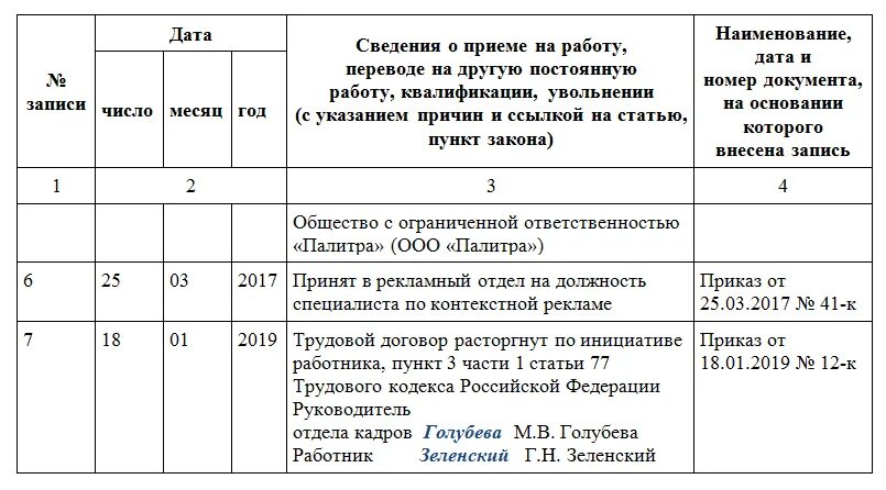 Заполнение трудовой книжки в 2024 году. Увольнение по собственному в трудовой книжке образец. Запись в трудовой книжке об увольнении по собственному. Образец трудовой книжки увольнение по собственному желанию. Запись в трудовой книжке об увольнении по собственному желанию.