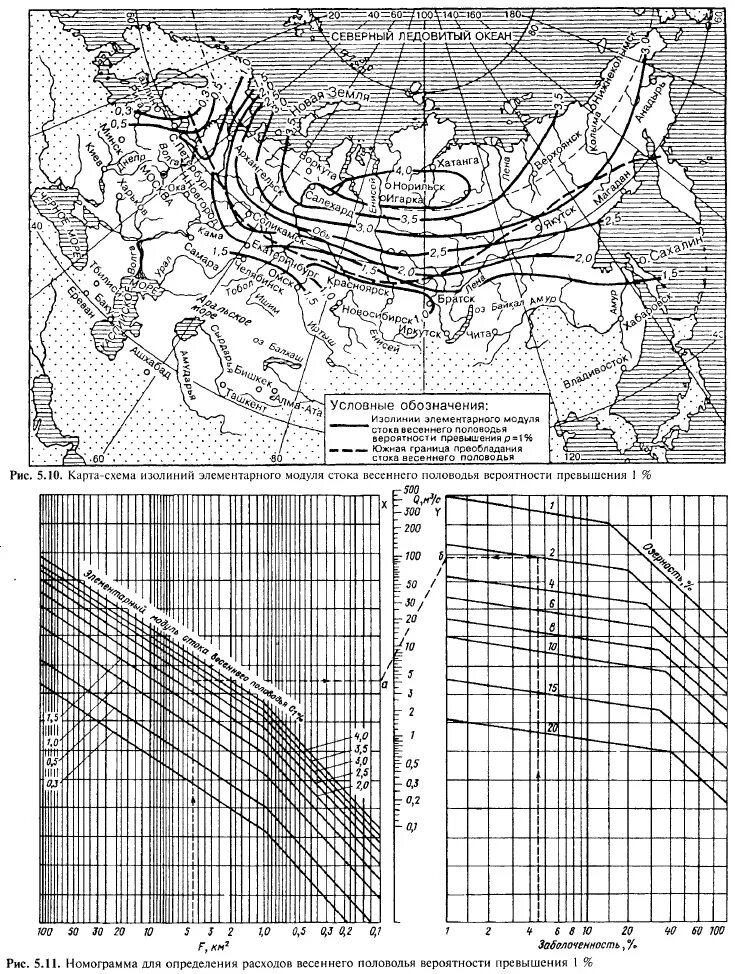 Атлас расчетных гидрологических карт и номограмм. Номограмма для определения расходов дождевых паводков. Элементарный модуль стока от снеготаяния карта. Модуль стока карта.