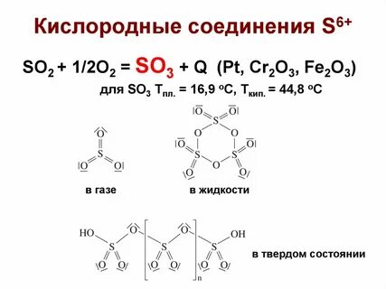 Соединения кислорода 2