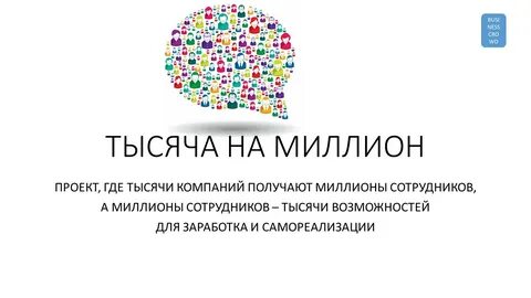 Краудсорсинг платформы