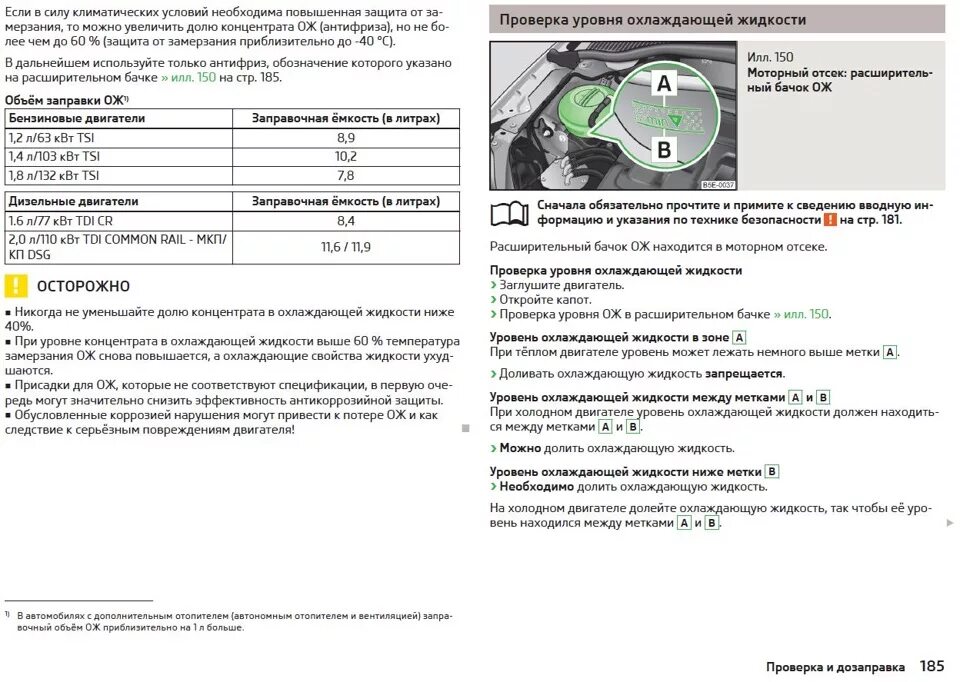 Маркировка двигателя Skoda Octavia a5. Расход масла шкода