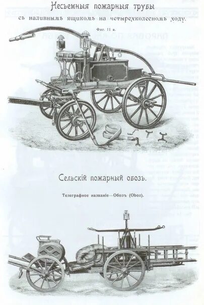 Рассказ о профессии пожарного. Древние пожарные. Ручные пожарные насосы водоливные трубы. Пожарная команда 19 век. Конно бочечный ход.