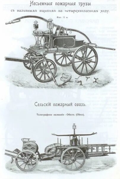 Пожарная охрана 19 века Самара. Ручные пожарные насосы водоливные трубы. Пожарный насос XVIII века. Первые конные пожарные повозки в России.