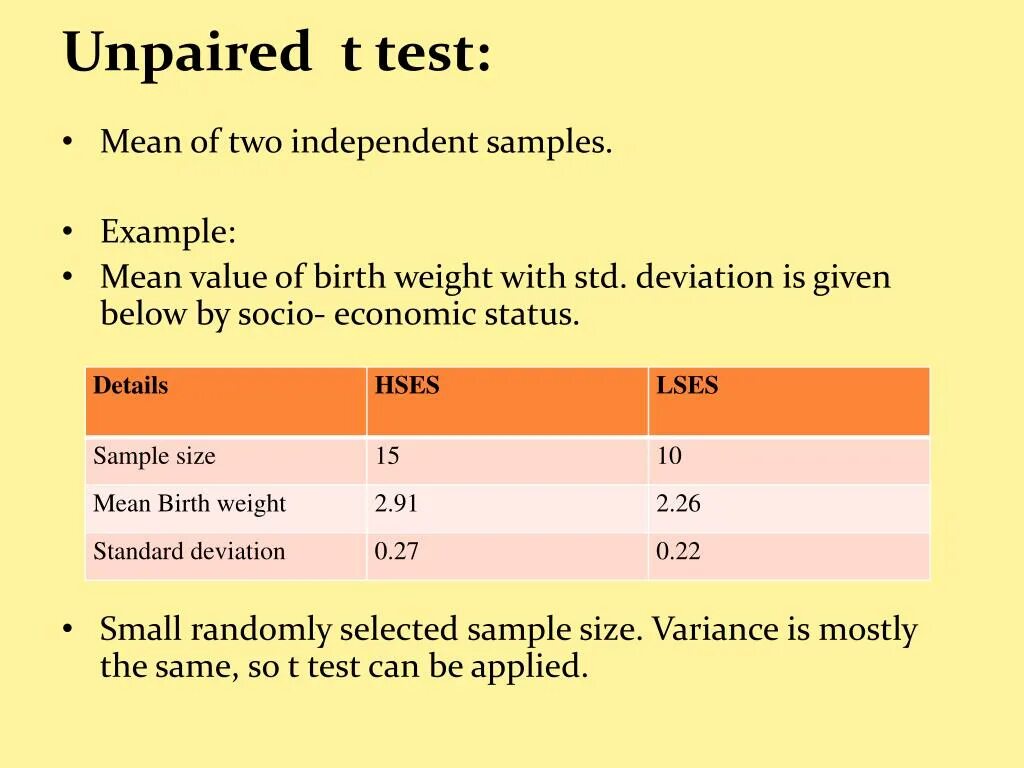 Sample meaning. T-тест. Test example. Independent Samples t-Test. T-Test пример.