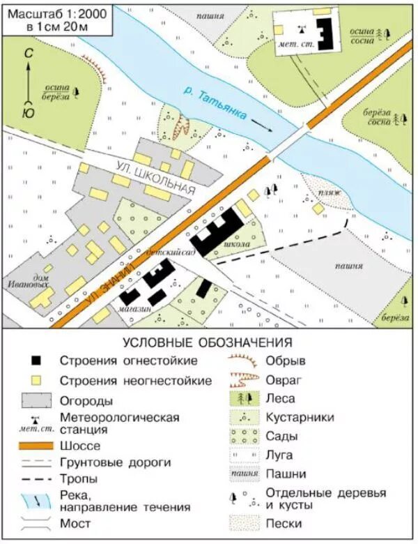 Карта города с школой. План местности село мирное. План местности села мирного 3 класс. План местности 3 класс. План местности образец.