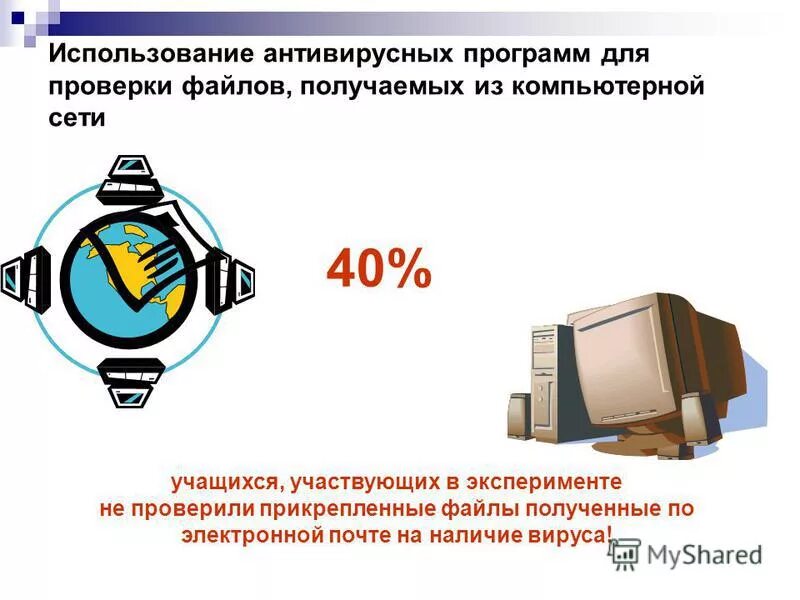 Методика использования антивирусных программ. Схема работы антивирусной программы. Антивирусные программы преимущества и недостатки. Технология использования антивирусных программ. Технология использования антивирусных программ.