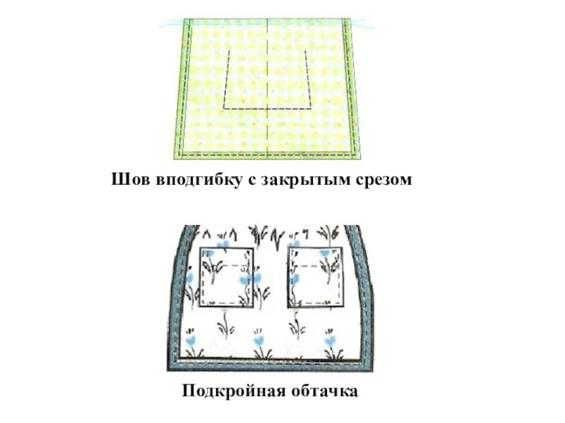 Обработка срезов фартука. Обработка боковых и Нижнего среза фартука. Обработка боковых срезов нагрудника фартука. Обработка боковых и Нижнего среза нижней части фартука. Обработка Нижнего среза и боковых срезов фартука.