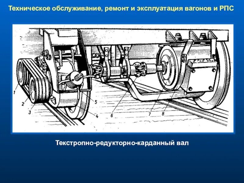 Части генератора пассажирского вагона. Редукторно-карданный привод генератора. Редукторно-карданный привод генератора вагона. Текстропно карданный привод ТК-2. Текстропно карданный привод пассажирского вагона.