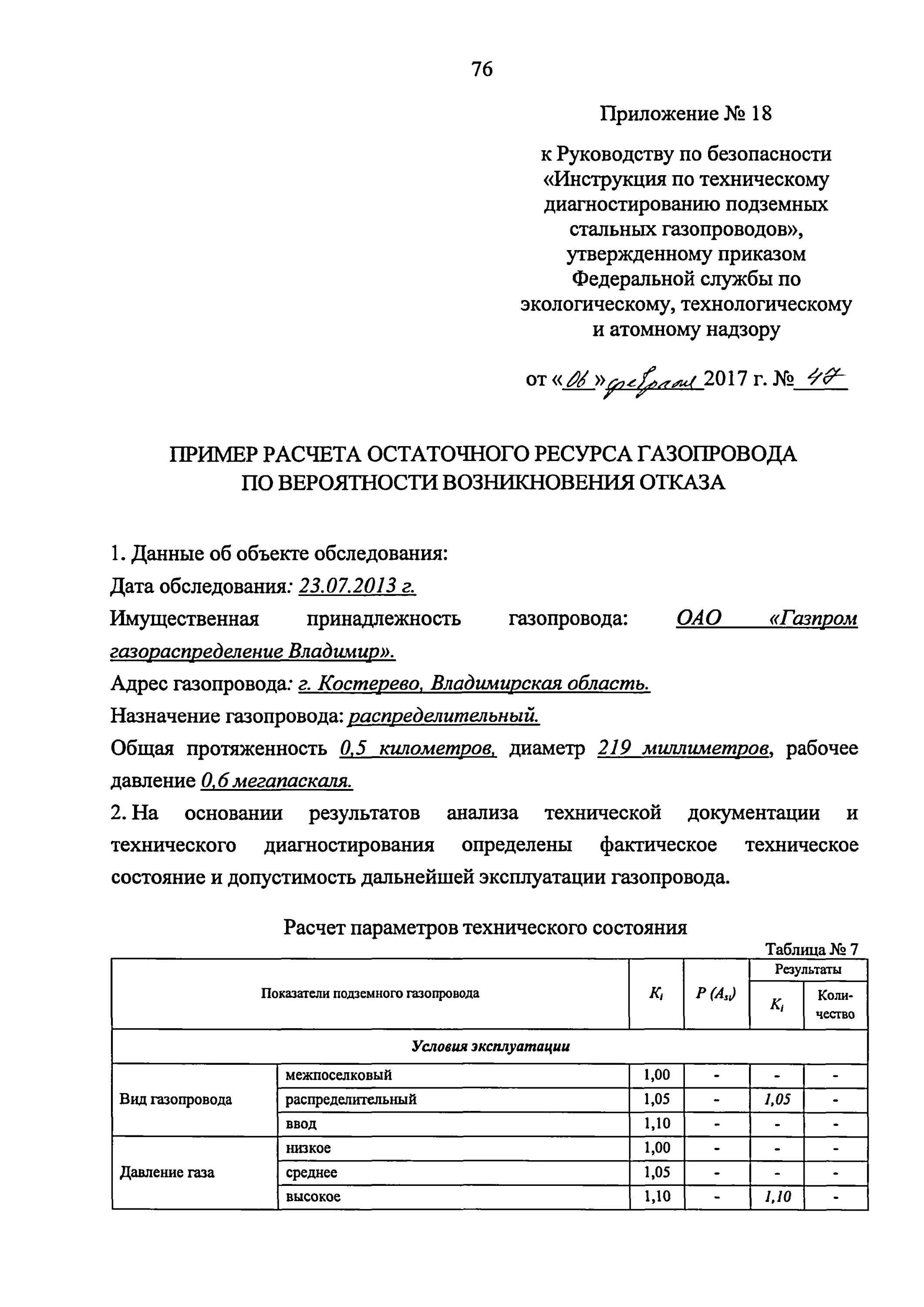 Оценка технического состояния газопроводов. Диагностирование подземных газопроводов. Результаты оценки технического состояния газопровода. Оценки фактического технического состояния газопровода.