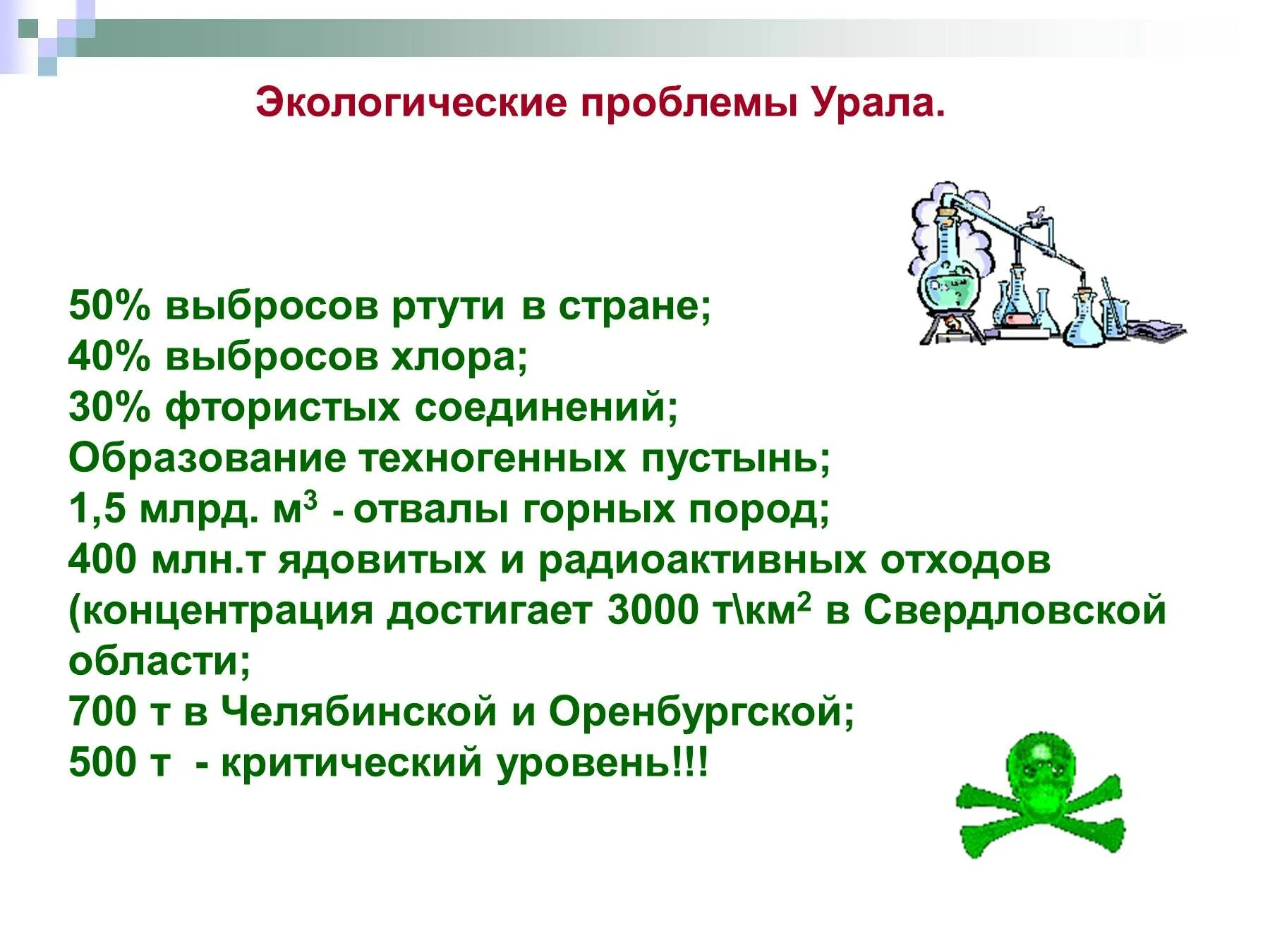 5 Экологических проблем Урала. Экологическая обстановка на Урале. Экологические роблемыурала. Экологические проблоемы Урал.