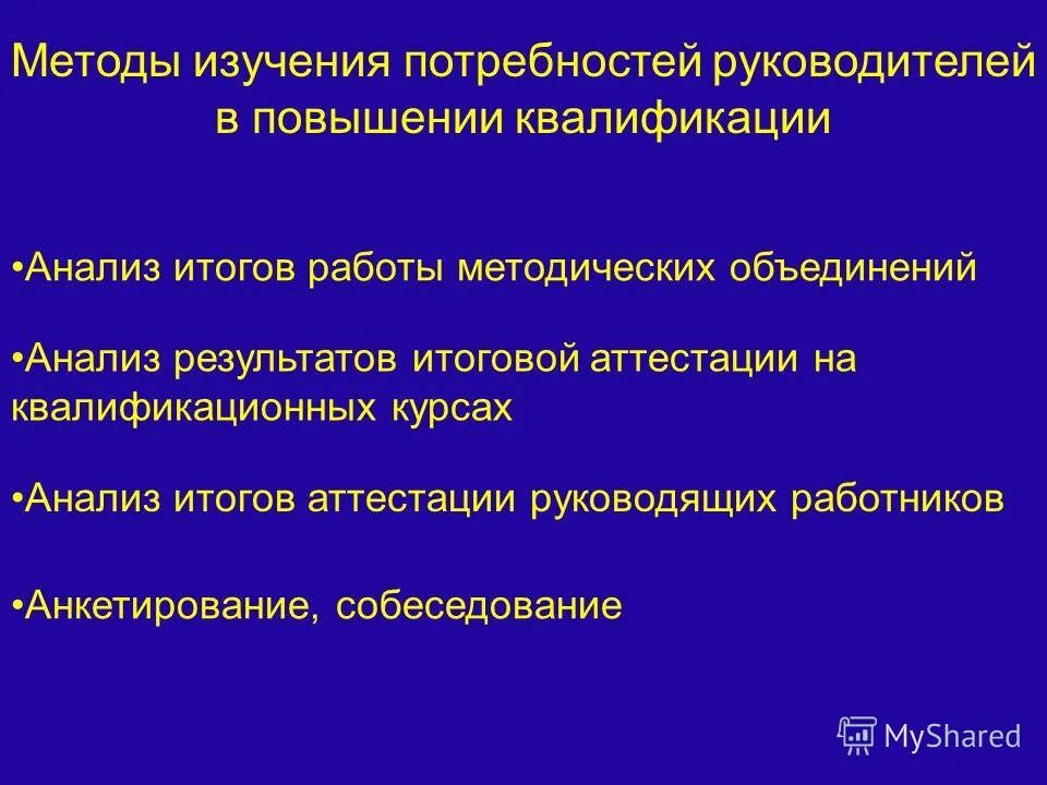 методы изучения потребностей