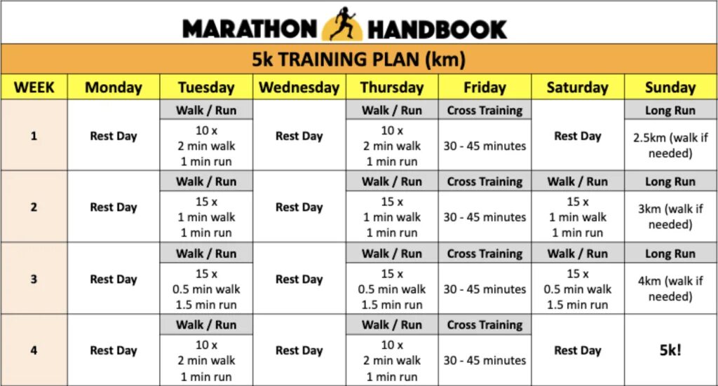 Training Plan. Running планирование. Training Planner. Handbook Training Plan.