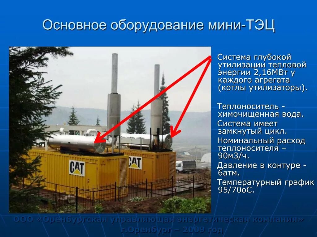 К какой тэц относится дом. Основное оборудование тэц. оборудование для тепловых электростанций. основные аппараты на теплоэлектростанции. тэц. основное оборудование тэц.