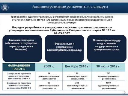 Стандарт государственного учреждения