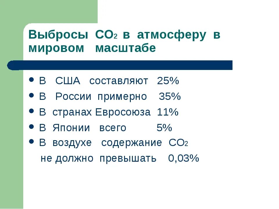 Число степеней углекислого газа. Выбросы углекислого газа по странам. выбросы со2 в атмосферу статистика. выбросы co2 в атмосферу статистика. выбросы со2 в мире по годам.