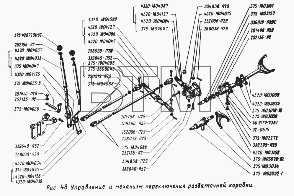 Переключение передач на урале. Урал 5557 механизм переключения раздаточная коробка. Вилка переключения раздатки Урал 4320. Управление и механизм переключения раздаточной коробки Урал 5557. Схема управления раздаточной коробкой Урал-5557.