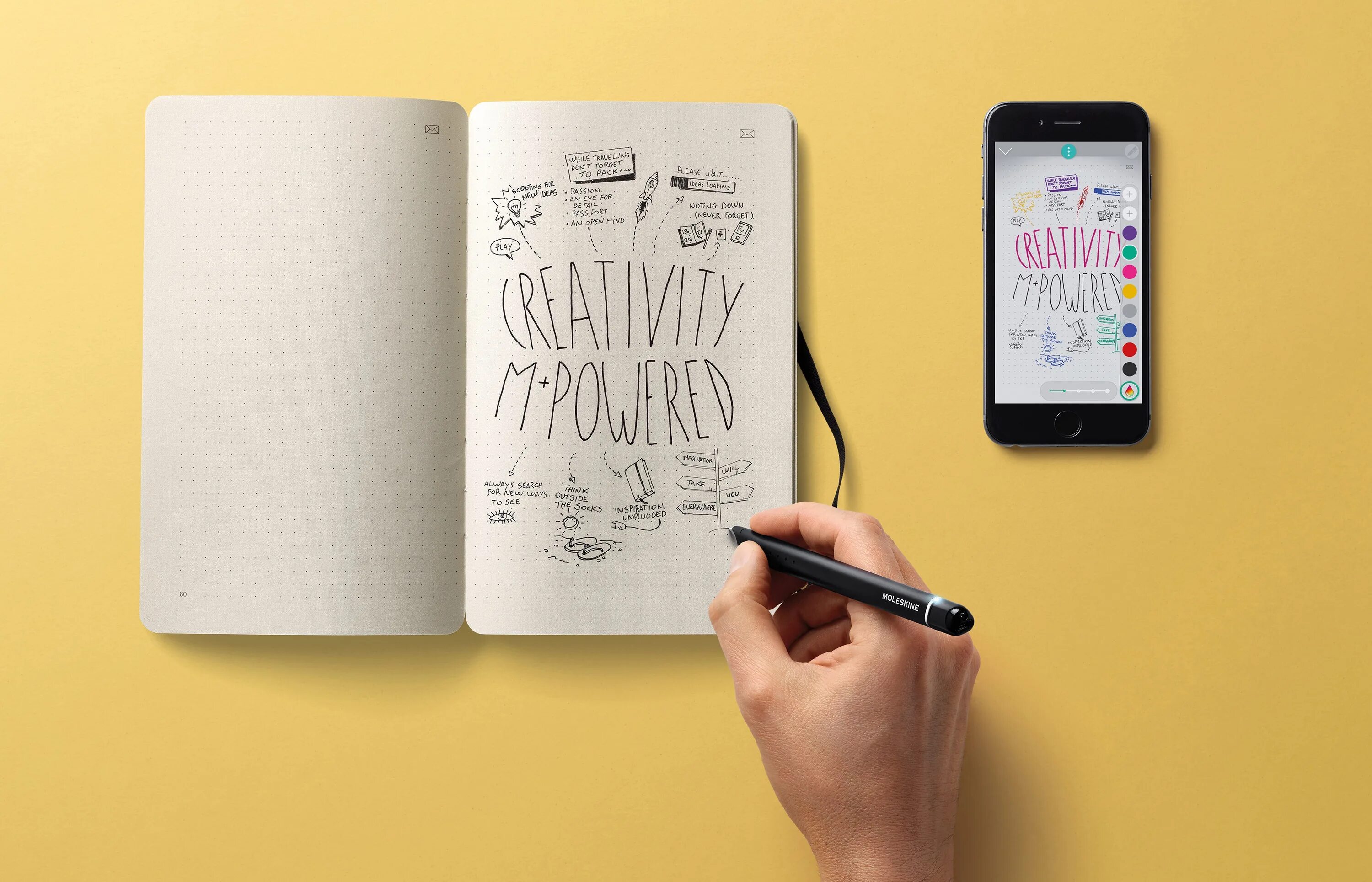 Moleskine smart writing set. Smart writing Moleskine. Умная ручка для оцифровки записей. Блокнот для Smartpen. Умная записная книжка Moleskine Smart writing Set.