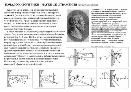Кривизна зеркал